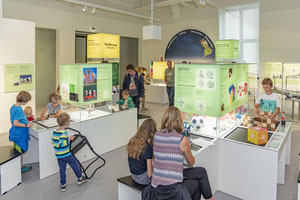 Familieneintritt in das Deutsches Museum München